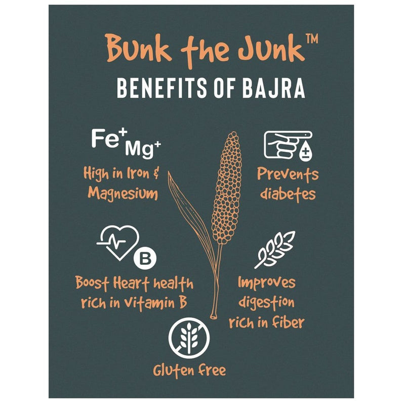 Bajra (Pearl Millet) Millet Snack Bars, 300 g (12 Bars)