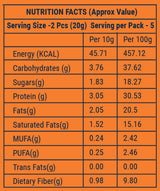 Coconut Orange Protein Energy Balls, 100g