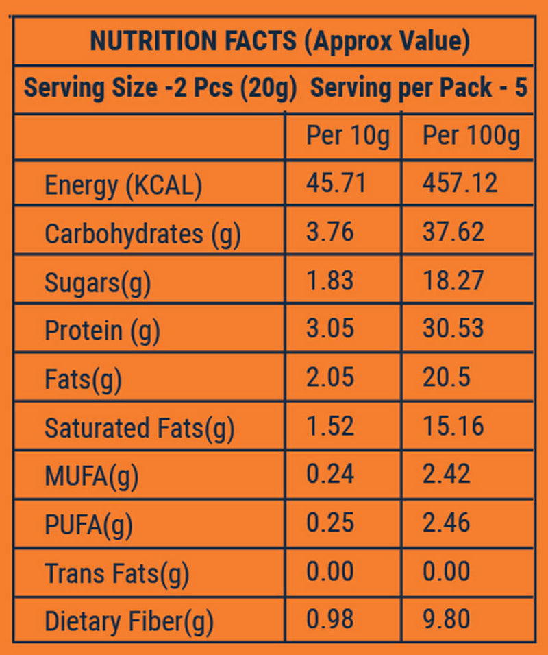 Coconut Orange Protein Energy Balls, 100g