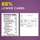 Keto Fudge Brownie Mix, 200g
