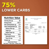 Low Carb Coated Peanuts, 100g