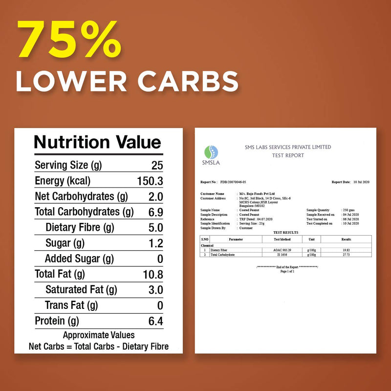 Low Carb Coated Peanuts, 100g