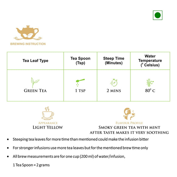 Moroccan Mint Green Tea, 65g