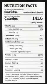 Ketofy - Flour
