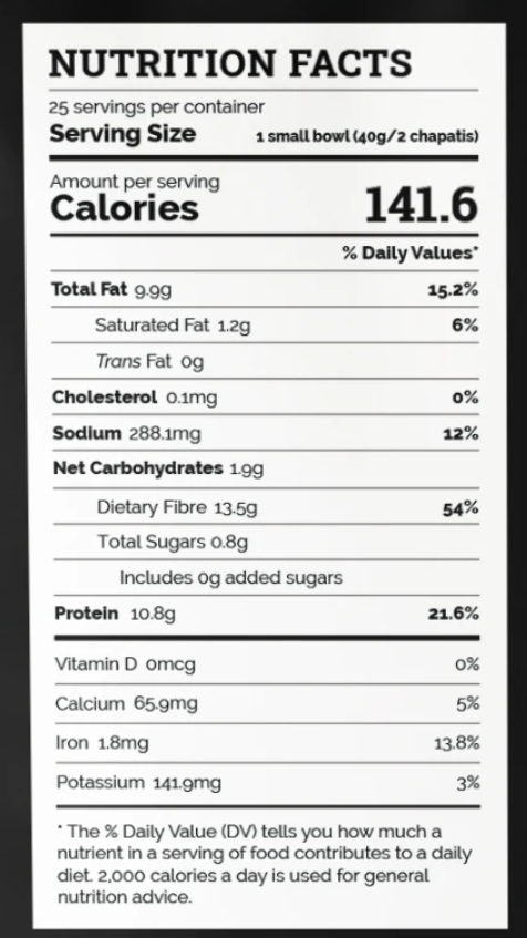 Ketofy - Flour