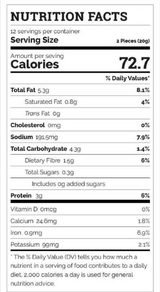 Ketofy - Achaari Keto Matthi