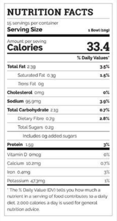 Ketofy - Nachos