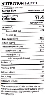 Ketofy - Choco Fudge Cookies